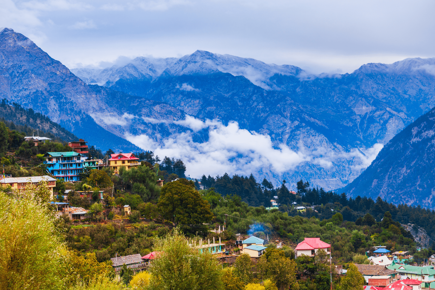 Beautiful Places in Shimla